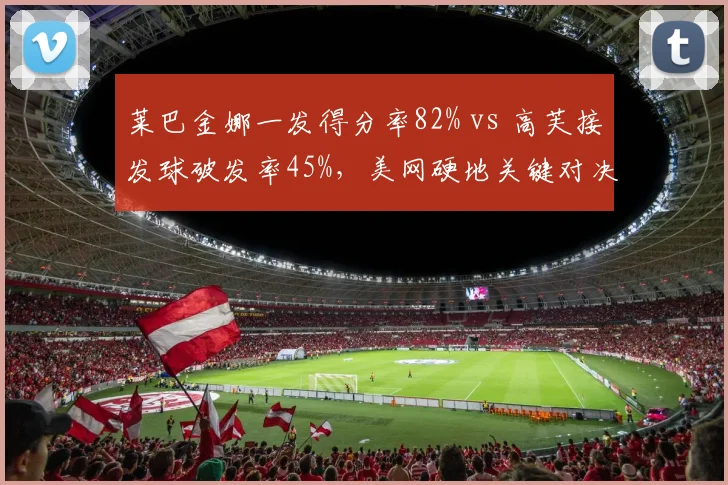 莱巴金娜一发得分率82% vs 高芙接发球破发率45%，美网硬地关键对决数据透视